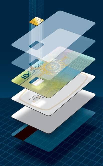 The Future of Multipurpose Smart Cards 